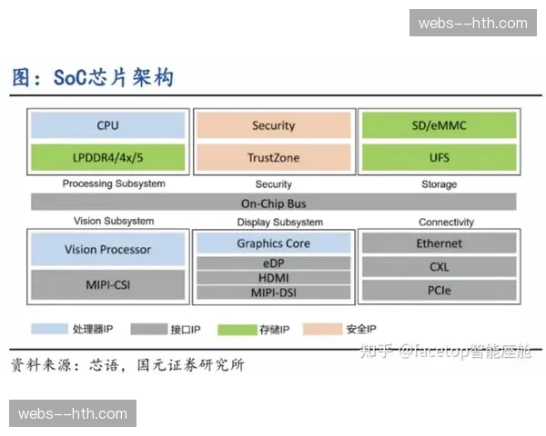 全域调度系统进入重构期 资源分配逻辑由静态转动态
