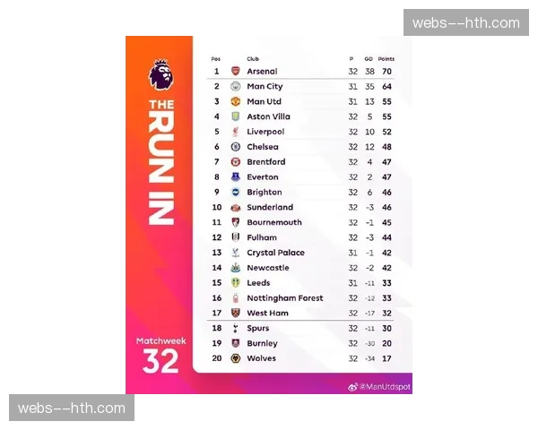 切尔西近5场英超输4场 连续两场净负3球及以上创2018年后首次